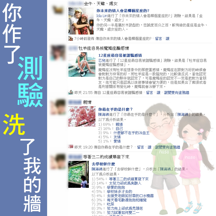 fb心理測驗洗版