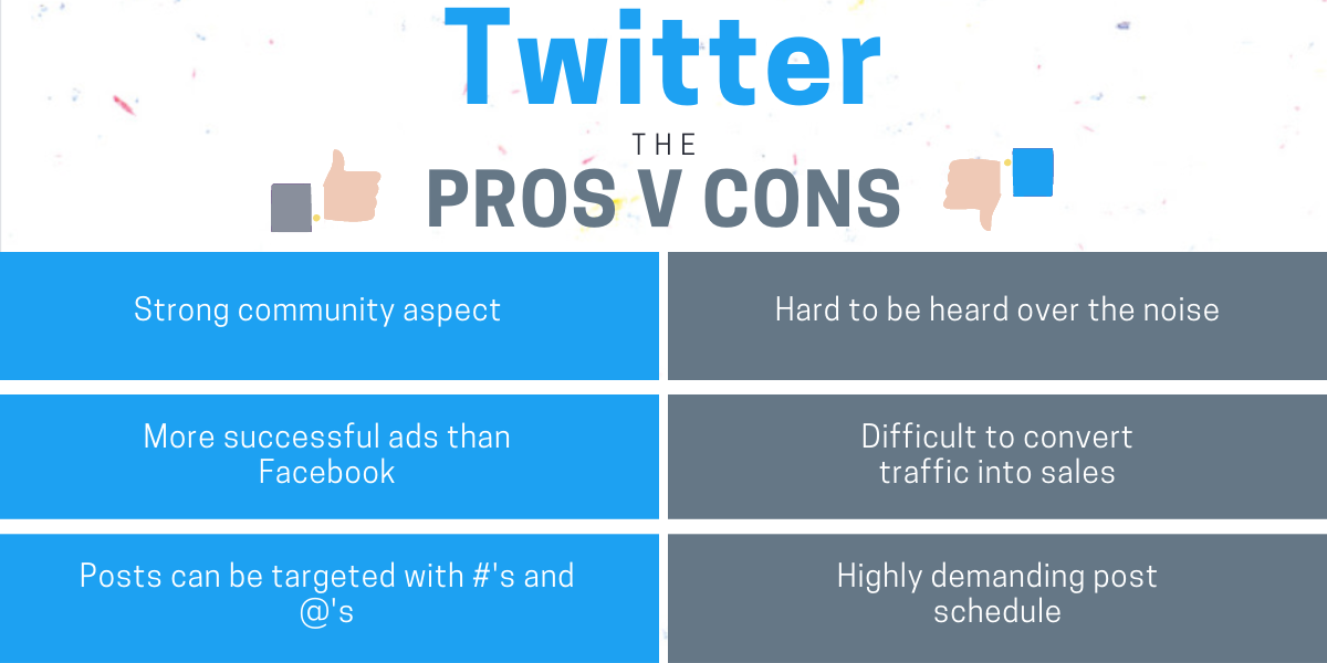 Twitter pros & cons