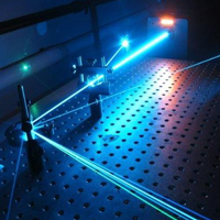 Post image for Medical Treatment with Laser Equipment