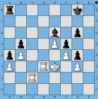Chess | học cờ vua | cách tính điểm