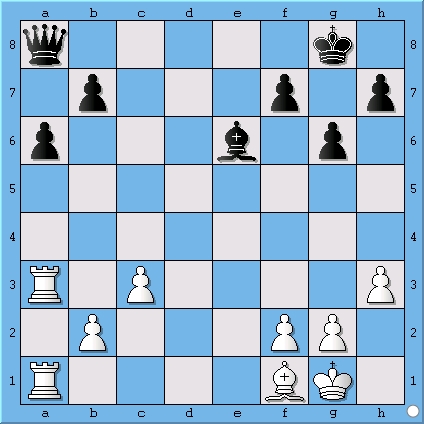 Chess | Học Cờ Vua | Tấn công và phòng thủ