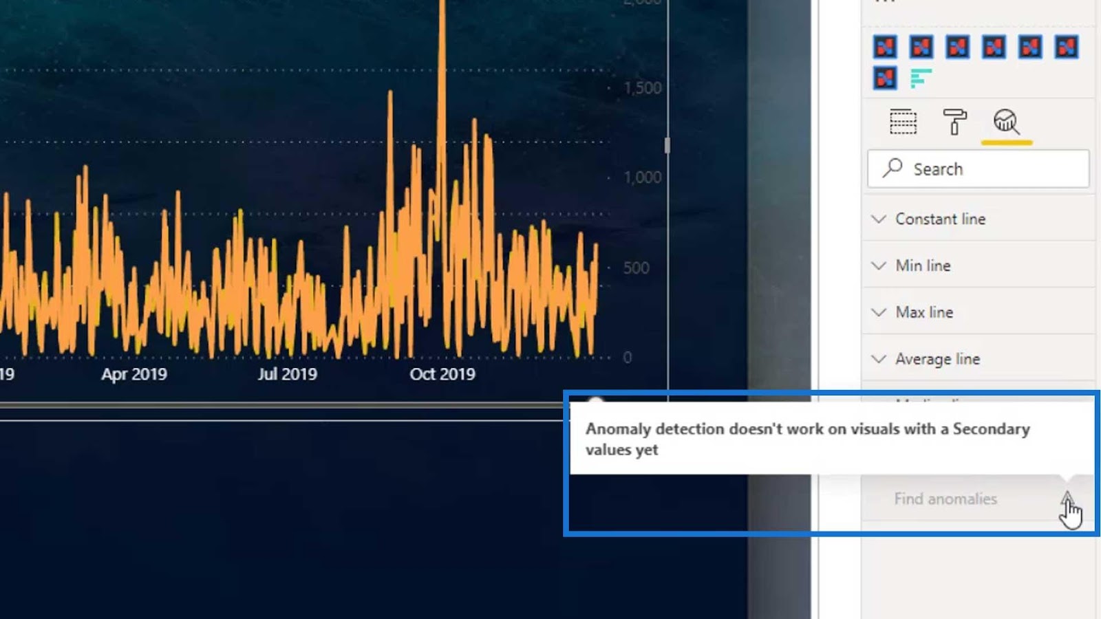 Anomaly Detection in Power BI