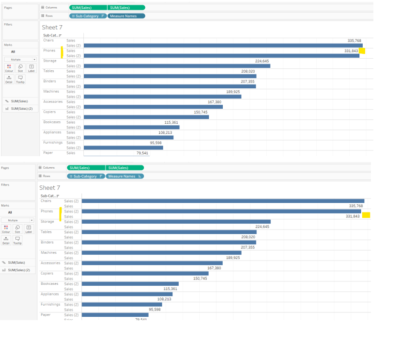 position label underneath the end of a horizontal bar chart in Tableau