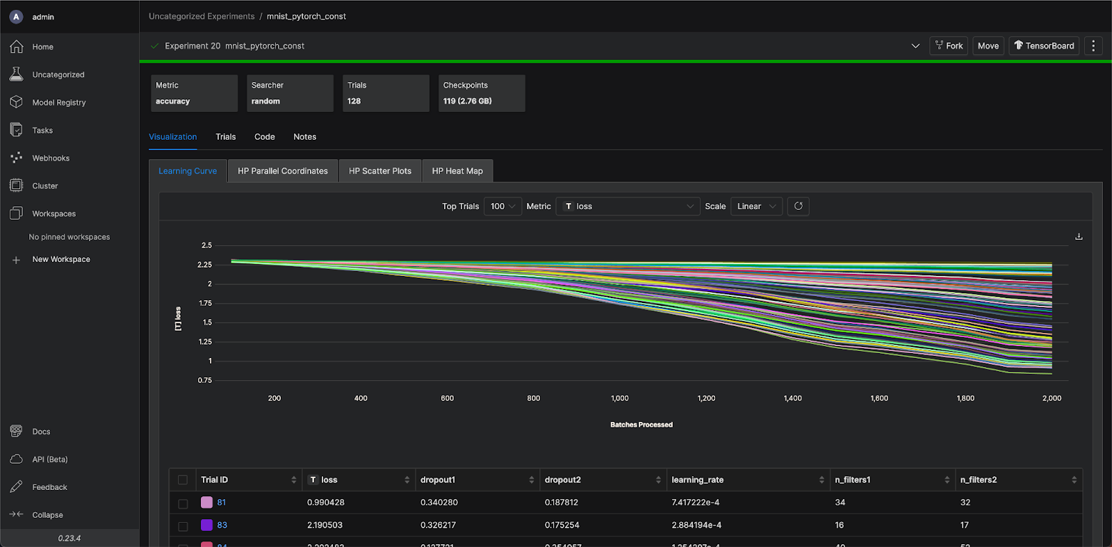 用 MLDE 平台實作 PyTorch 卷積神經網路模型