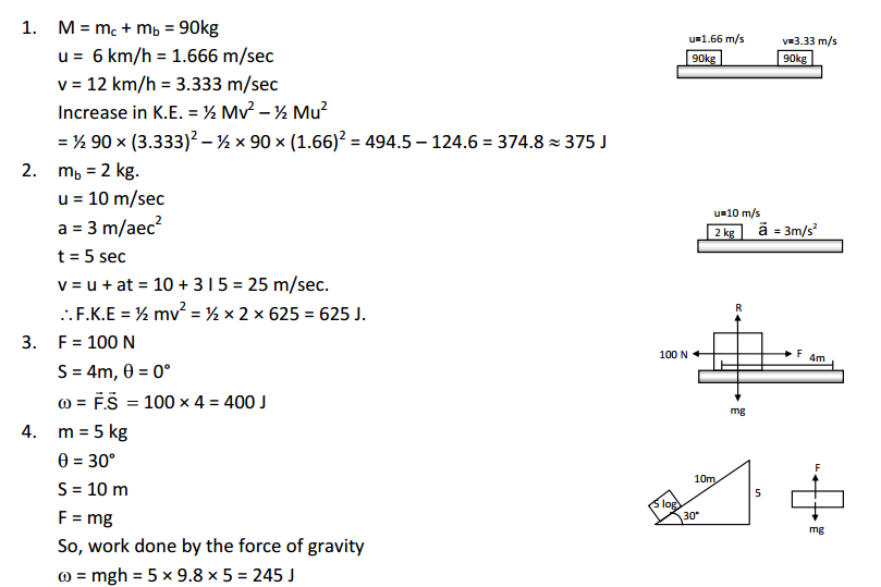 Work and Energy HC Verma Concepts of Physics Solutions