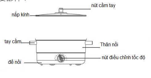 nồi điện 