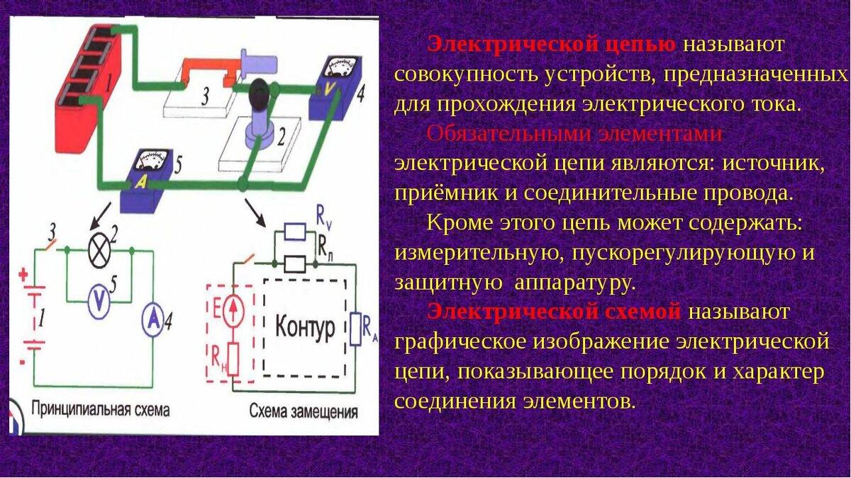 https://avatars.dzeninfra.ru/get-zen_doc/1856956/pub_62d06e5fce2f2915343f37cc_62d06f57c8e53e490f313f04/scale_1200