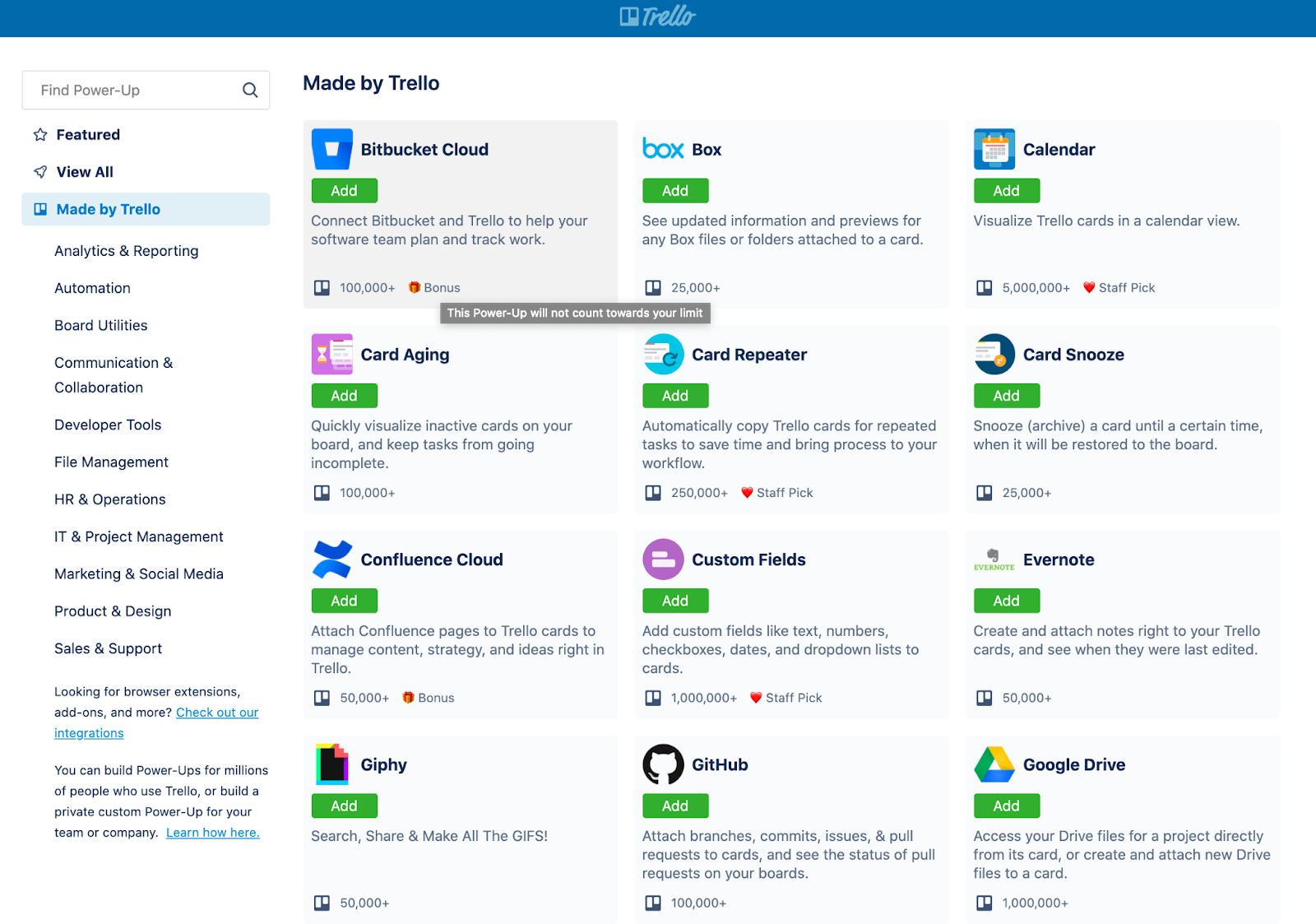 Trello features review