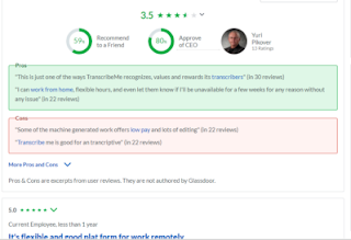 TranscribeMe Review on Glassdoor