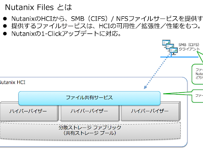 Kz ディープ ファイル 247670-Kzディープファイル