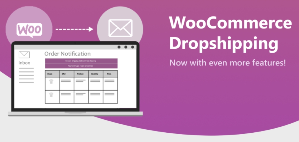 Dropshipping WooCommerce por OPMC