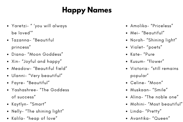 Happy Names