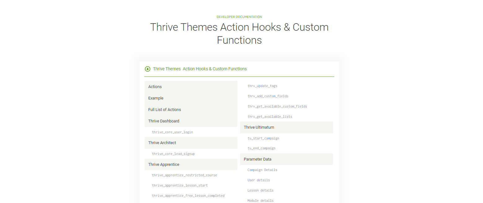 List of hooks available in Thrive Architect
