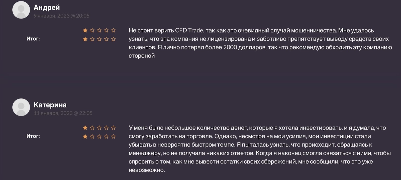 CFDTrade: отзывы клиентов о работе компании в 2023 году