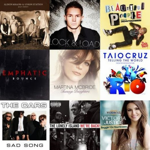ExClUsIvE - VA - iTunes Singles Pack - Vol 1 To 25 - 27 Cd - 2011 - FuLl AlBuM » Direct Links Vol%2026