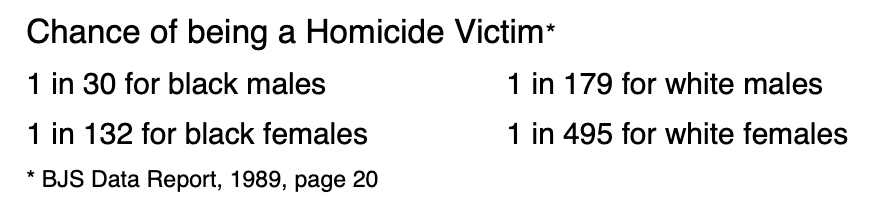 men-as-victim-of-homicide