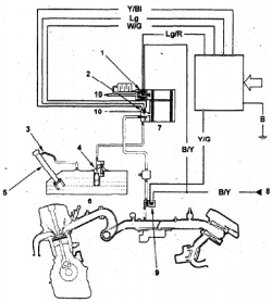 Honda element engine schematic #7