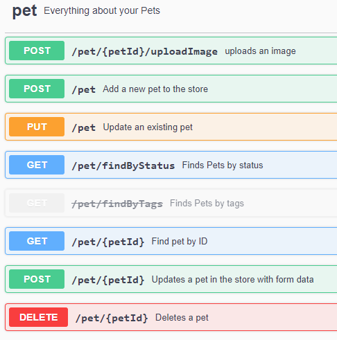 PowerShell REST API: Petstore Server Example
