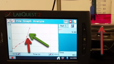 WA SB 3 phenol .png