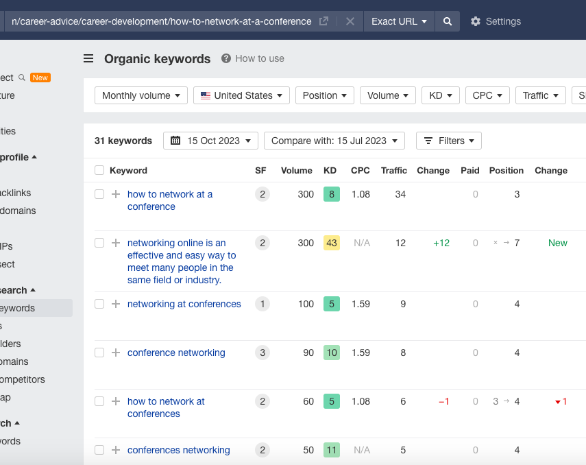 Long tail keyword suggestions in Ahrefs