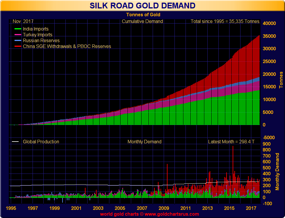 C:UsersOwnerAppDataLocalTempSilkRoadDemand20180106.gif