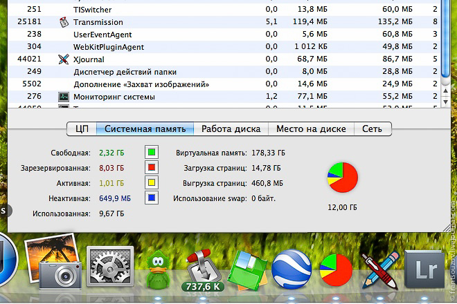Swapfile mac os что это. Смотреть фото Swapfile mac os что это. Смотреть картинку Swapfile mac os что это. Картинка про Swapfile mac os что это. Фото Swapfile mac os что это