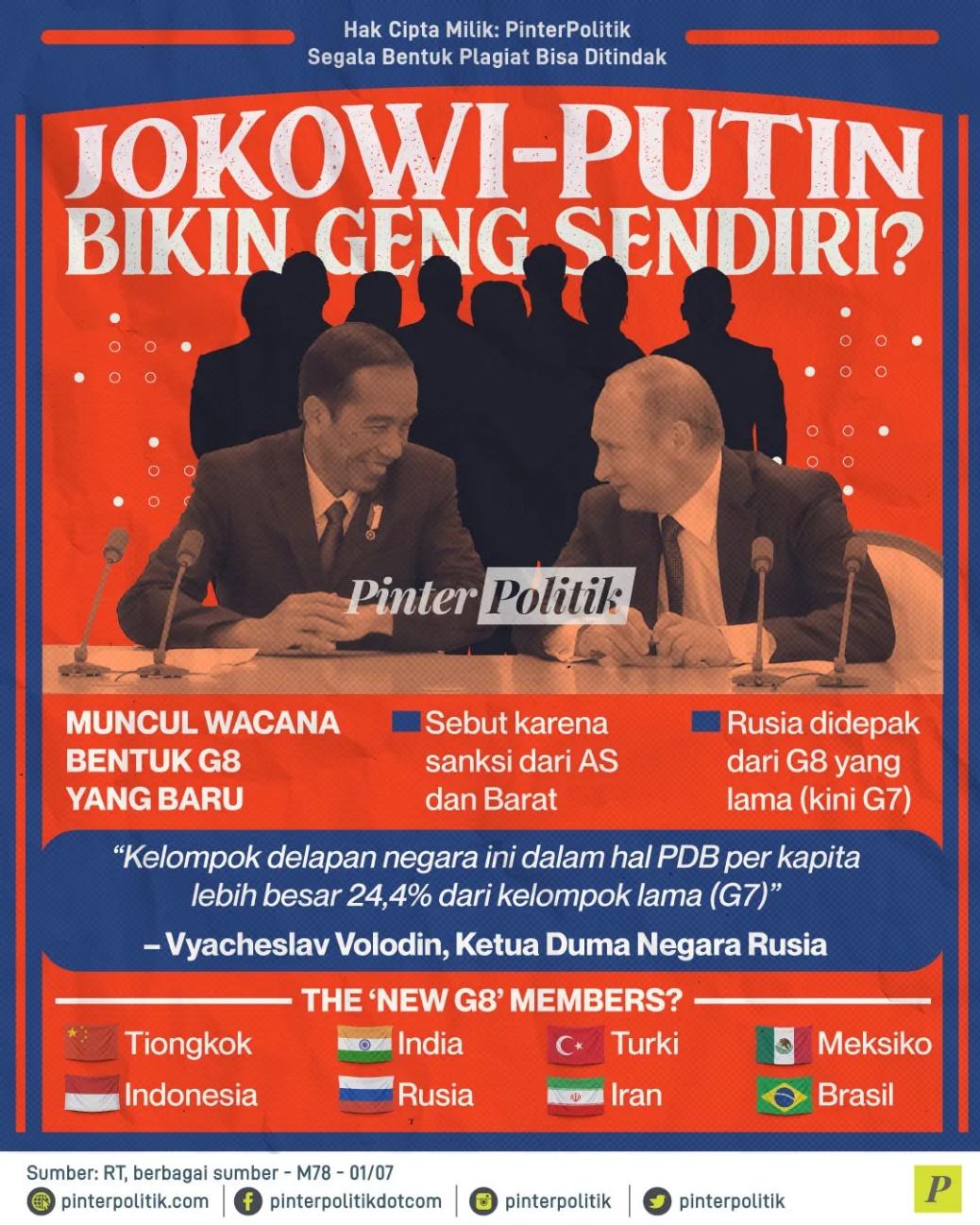 Jokowi Putin Bikin Geng G8 Sendiri