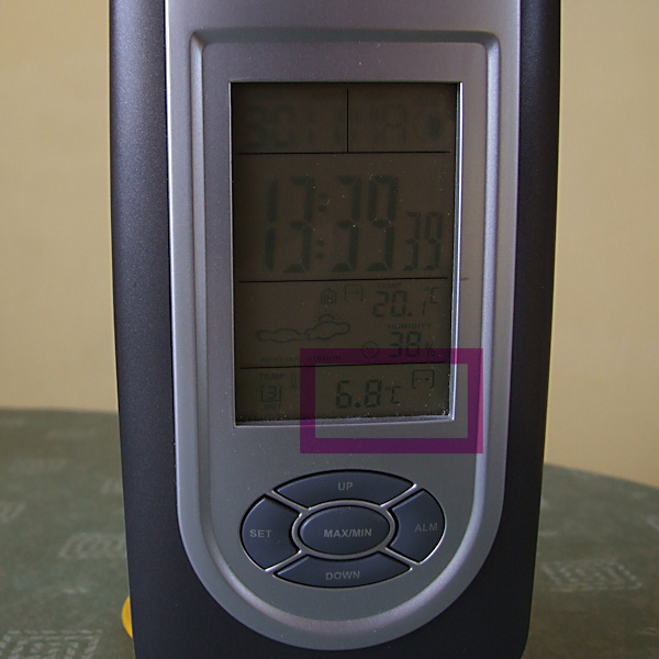 monitorowanie temperatury