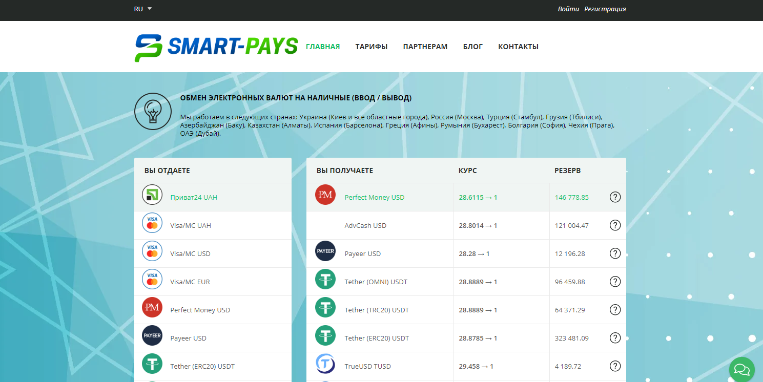 обзор обменника Smart-Pays, Фото № 1 - 1-consult.net