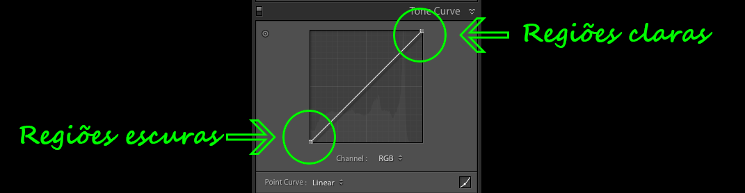 Lightroom cores e presets