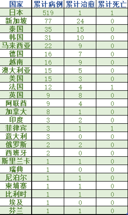 http://upload.bx.tl/cgi/news/temp17/202002180304431.png