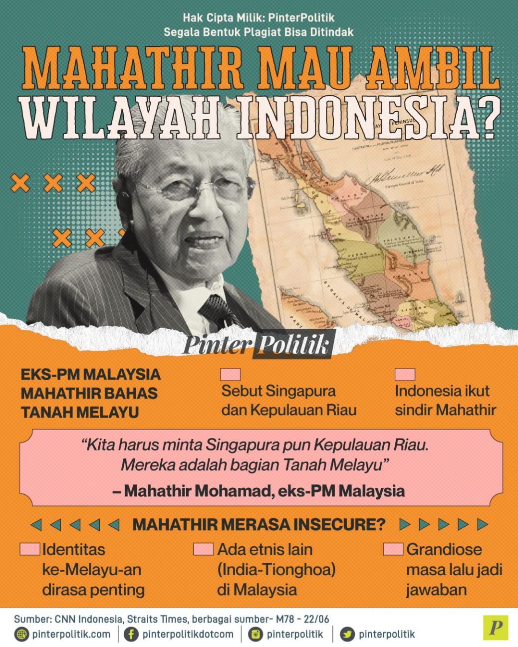 Mahathir Mau Ambil Wilayah Indonesia