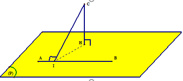 Trong không gian với hệ tọa độ (Oxyz), cho mặt cầu ((S):{(x - 1)^2} + {(y - 2)^2} + {(z - 3)^2} = 9), điểm (A(0;0;2)). Phương trình mặt phẳng ((P)) đi qua (A) và cắt mặt cầu ((S)) theo thiết diện là hình tròn ((C)) có diện tích nhỏ nhất là: 1