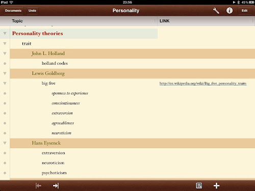 ithoughts multiple links