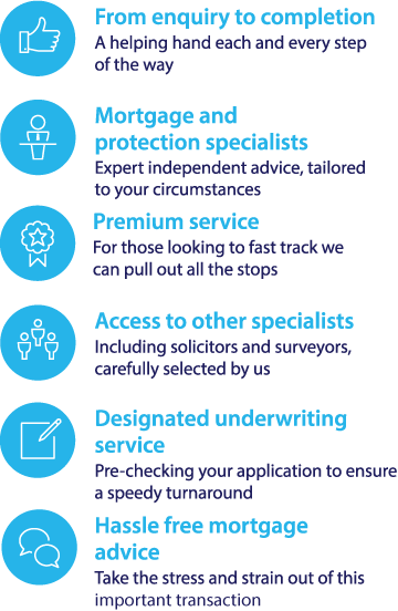 Mortgages for Medical Professionals