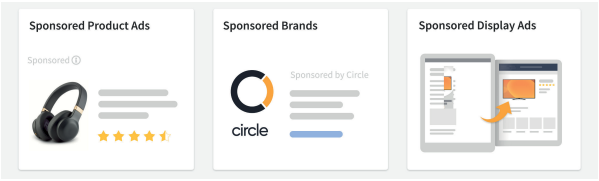 Image of different Amazon ad types: Sponsored Product ads, Sponsored Brands, and Sponsored Display ads