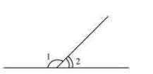NCERT solutions for class 7 maths line and angles Exercise 5.1
