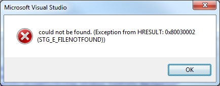 Error