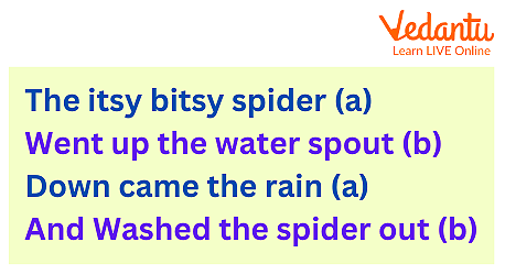 This image shows Example of abcd Rhyme Scheme
