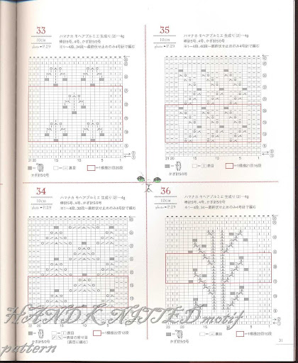 differents points aux aiguilles HAND%20KNITTED%20motif%20pattern%20028