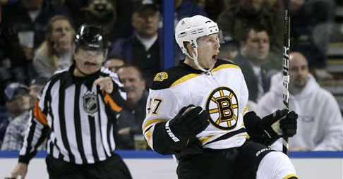 Steven Kampfer concussion Boston Bruins