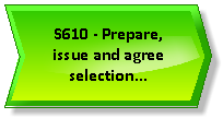 S610 - Prepare, issue and agree selection validation reports.png