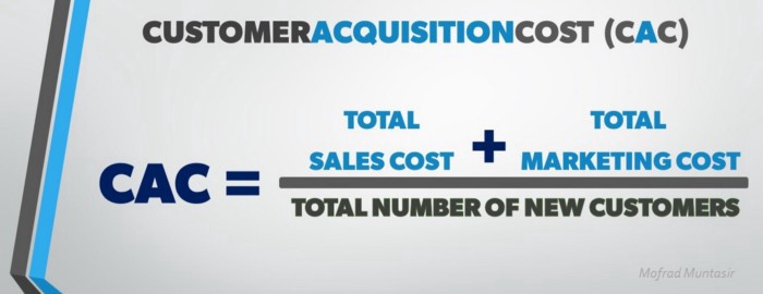 Customer Acquisition cost formula = (total sales cost + total marketing cost) / total number of new customers