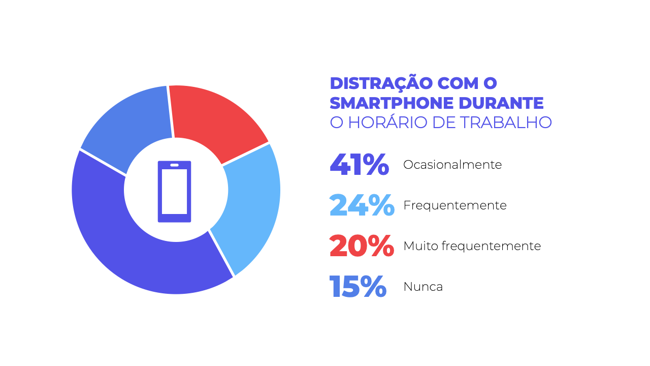 Diagrama

Descrição gerada automaticamente com confiança baixa