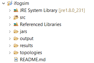 iFogSim Project Structure