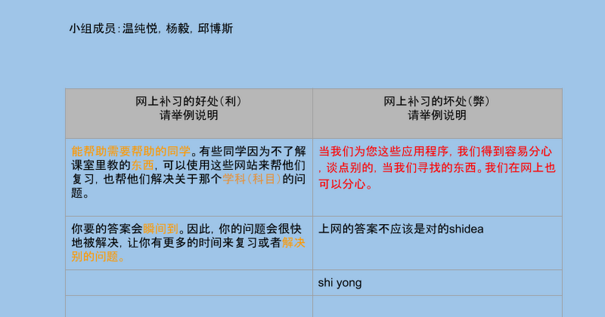 我有话要说1 V 逗号第21期 你赞成上网补习吗 2班 Google Slides