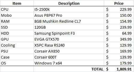 Another%20Computer%20Build.jpg