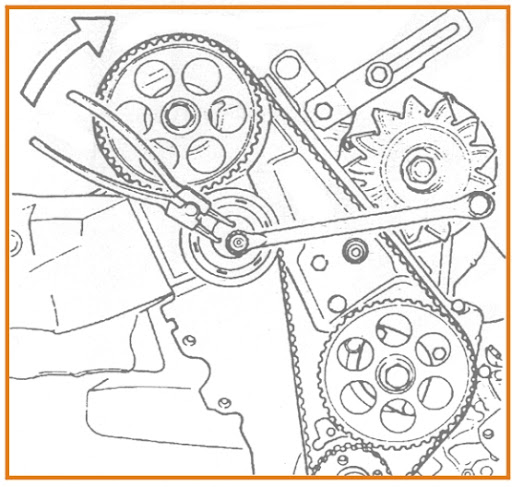 ponto - Sincronismo do ponto da correia dentada do Motor VW AP 1.6/1.8/2.0 TENSIONADOR