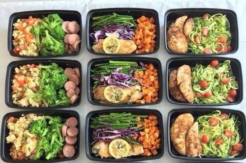 The Comprehensive Guide to Paleo Meal Prep - Happy Body Formula