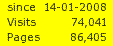 Statistiche fino al 6 Ottobre 2008